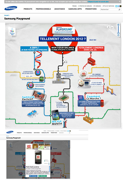 Newsletter Samsung Playground